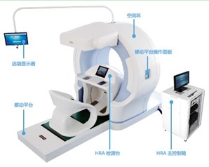 HRA 健康管理